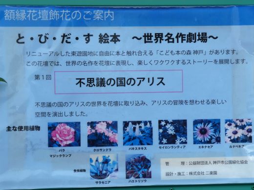 額縁花壇の看板